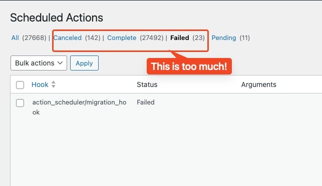 bloated schedule action wp snippet