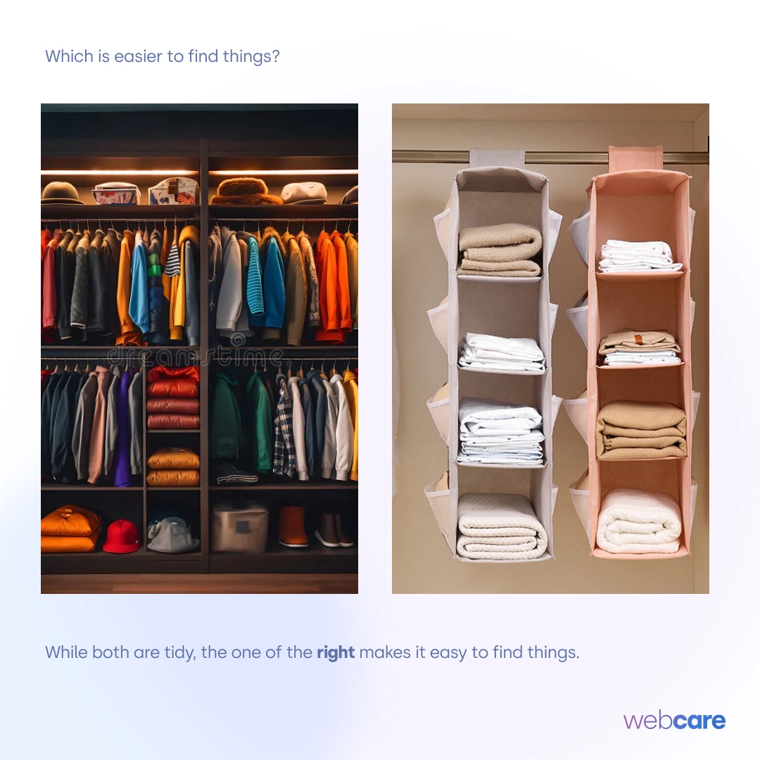 Which is easier? The example shown to reflect the image between busy wardrobe and less.